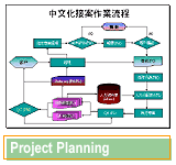 manage1s.gif